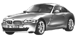 BMW E86 U0937 Fault Code