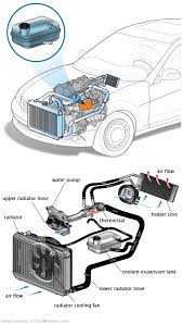 See U0937 in engine